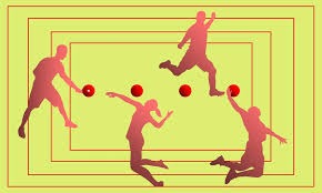 决策流程，你走全了吗？（你的决策流程是否完整？）