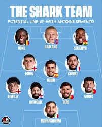 球队整体跑动数据创新高